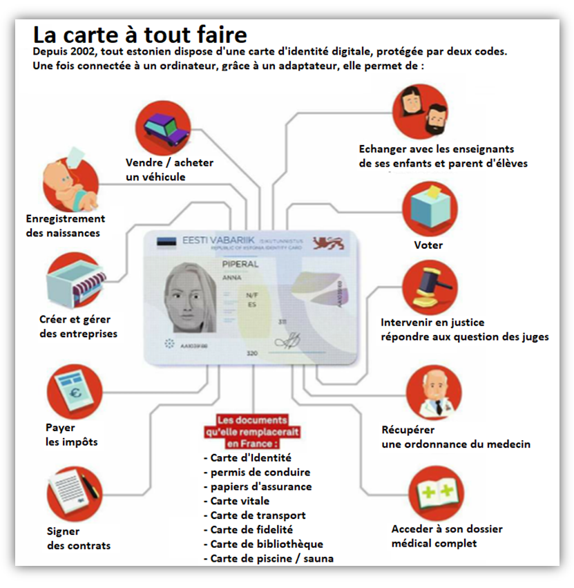 A l&rsquo;Est, beaucoup de nouveautés numériques.