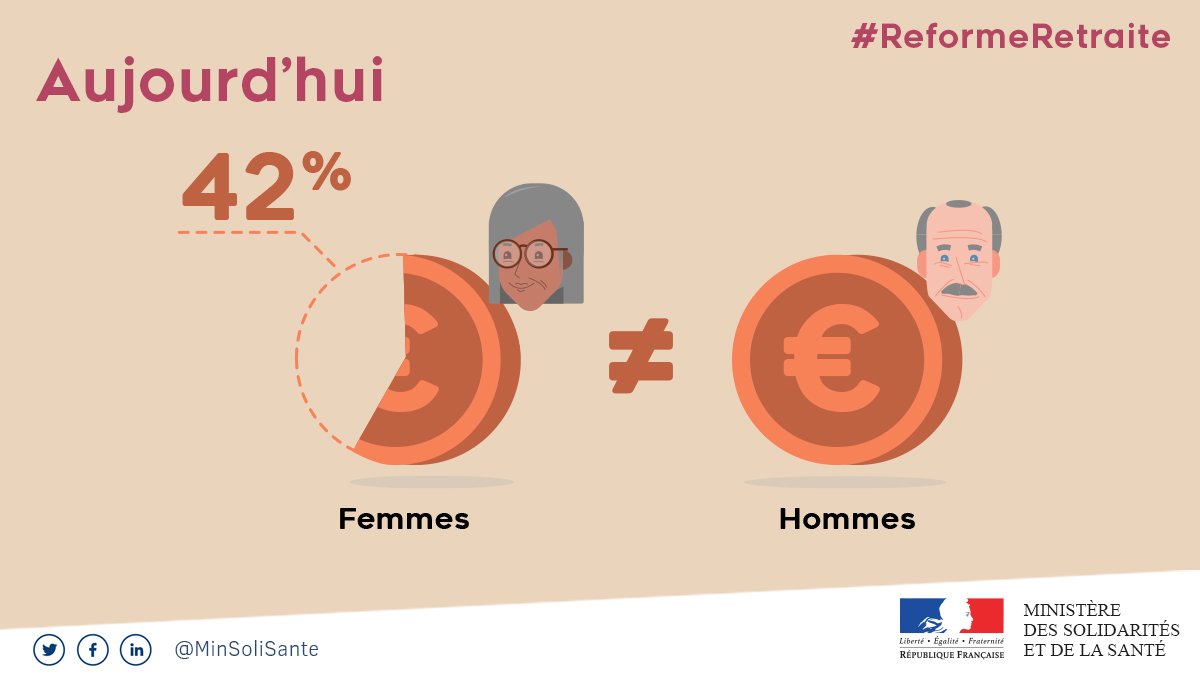 Retraites : arrêtons le cinéma politique et optons pour l&rsquo;intérêt général !